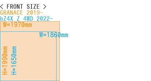 #GRANACE 2019- + bZ4X Z 4WD 2022-